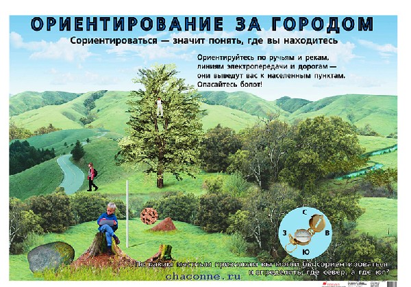 Календарь погоды/Ориентирование за городом (2)058