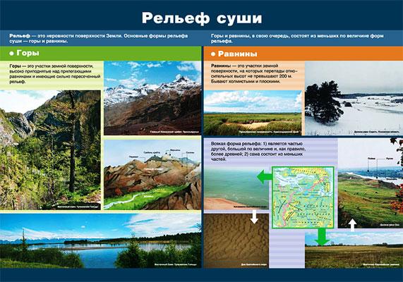 Рельеф суши/Образование и типы облаков (2) Крылова.059