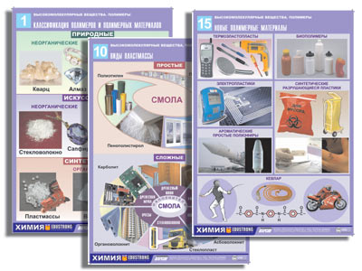 т.Высокомолекулярные вещества. Полимеры (16 табл.,А1,лам)