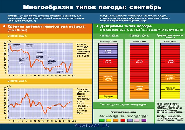 Сентябрь/Движение воды в мировом океане (2) Крылова 060