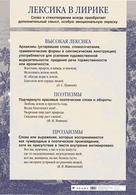 Лексика в лирике (1) 567.Зинина.