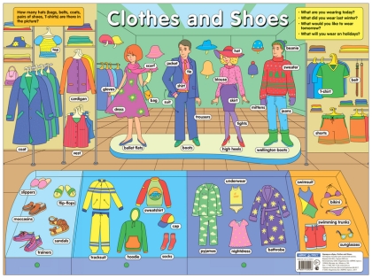 Пл.Английский язык.Одежда и обувь. Clothes and Shoes. Наглядное пособие по английскому языку А-2