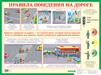 Пл.Правила поведения на дороге. Наглядное пособие для начальной школы (размер 440*587 мм)