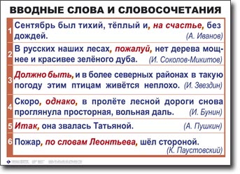 т.Русский язык 5-11 класс.Синтаксис и пунктуация (19 таблиц,70*50 см,картон,ламинация)