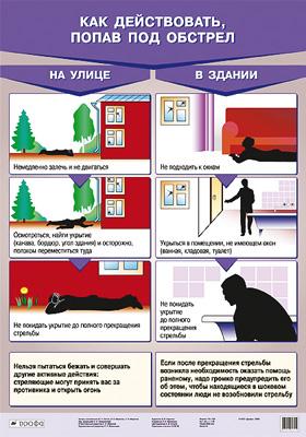 Как действовать,попав под обстрел (1) 880