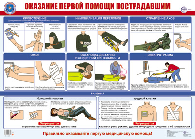 Пл.Оказание первой помощи пострадавшим ( А-2)