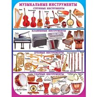 Пл.Музыкальные инструменты(картон, размер 596*440мм)