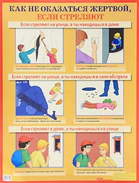 Пл.Как не оказаться жертвой, если стреляют (бумага, размер 440*580мм)