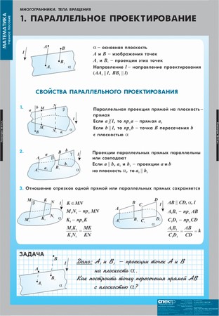 т.Многогранники.Тела вращения(11 табл.)