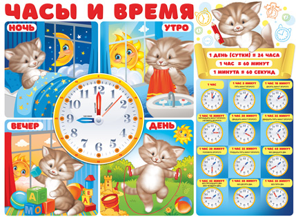 Пл.Часы и время (картон, А-2)