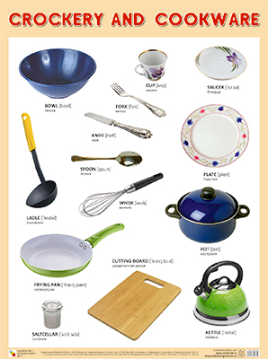 Пл.Crockery and cookware(Посуда)(590x440x1 мм)