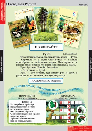 т.Литературное чтение 2 класс (16 табл.)