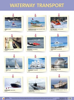 Пл.Waterway Transport(Водный транспорт)(500*590мм)