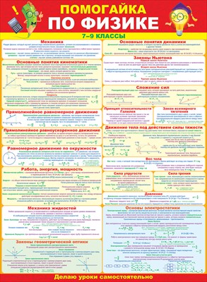 Пл.Помогайка по физике (картон, Формат А-2)