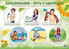 Пл.Закаливание.Путь к здоровью. (картон, 683х485 мм)