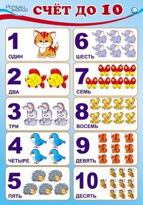 Пл.Счет до 10 (картон, А-3)
