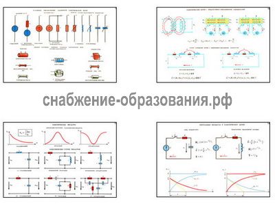 т.Электрические и магнитные цепи (16 пл, винил, 70х100)