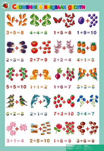 т.Математика 5-6 лет."Скоро в школу"(16 табл+16 карт)