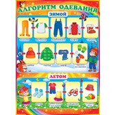 Пл.Алгоритм одевания (картон, Формат А-2)