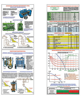 т.Ручная электродуговая сварка (10 пл,винил,70*100)