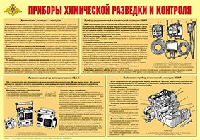 Пл.Приборы химической разведки и контроля (Формат А-2)