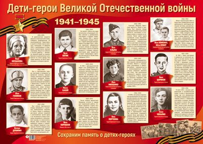 Пл.Дети-герои Великой Отечественной войны 1941-1945 гг.(к 75-летию Великой Победы)