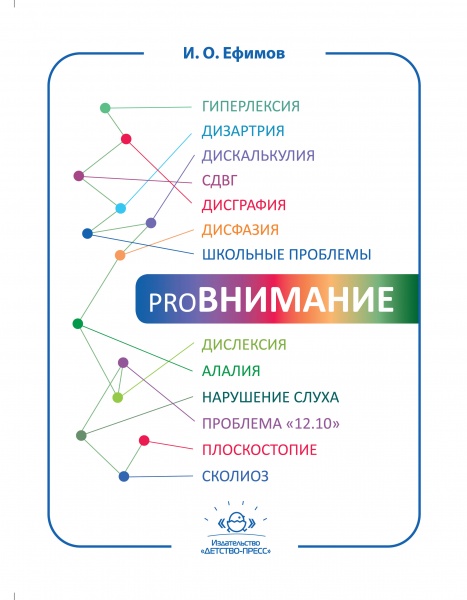 proВНИМАНИЕ. Ефимов И.О.