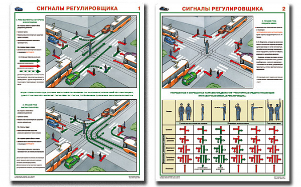К-т пл.Сигналы регулировщика (2 шт., ламин, 465х610 мм)