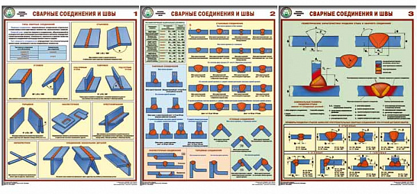 К-т пл.Сварные соединения и швы (3 пл,лам,45*60)