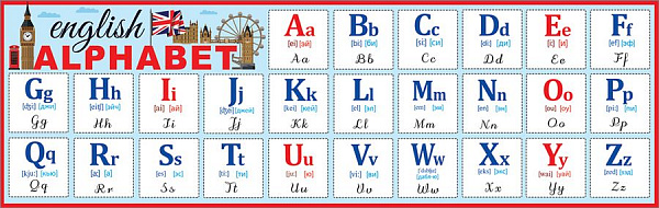 Плакат-полоска  English alphabet