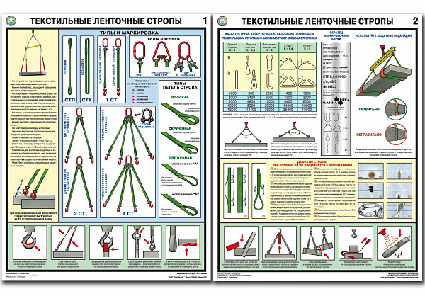 К-т пл.Текстильные ленточные стропы (2 пл,лам,45*60)