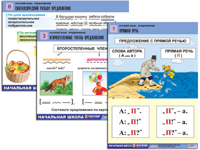 т.Русский язык.Предложение(6 табл., формат А1, лам.)