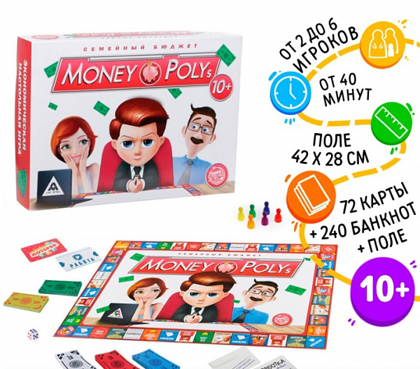 Настольная игра "Семейный бюджет"