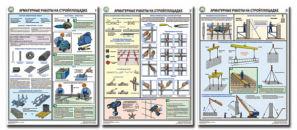 К-т пл.Арматурные работы на стройплощадке (3 пл,лам,45*60)