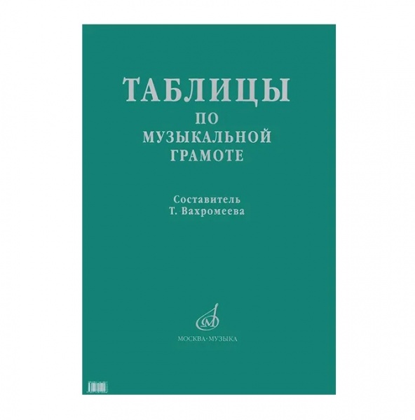 т.Музыкальная грамотность
