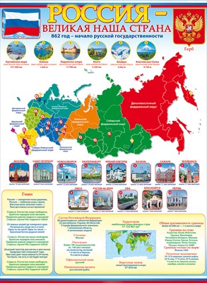 Пл.Россия-великая наша страна(картон, размер 440*596 мм)
