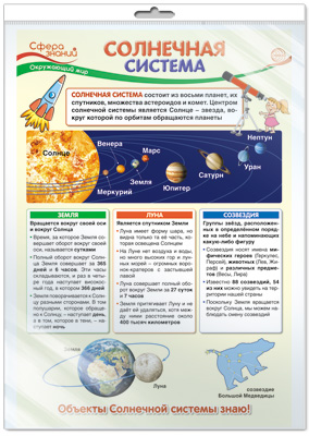 Пл.Солнечная система (картон, А3)