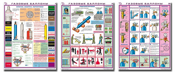 К-т пл.Газовые баллоны (3 пл,бумага,45*60)