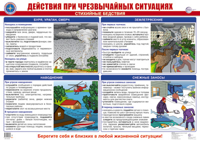 Пл.Действия при чрезвычайных ситуациях. Стихийные бедствия ( А-2)