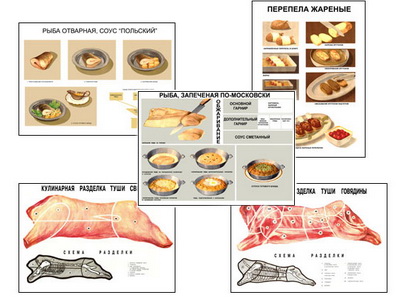 т.Кулинарные рецепты (17 пл,винил,70*100)