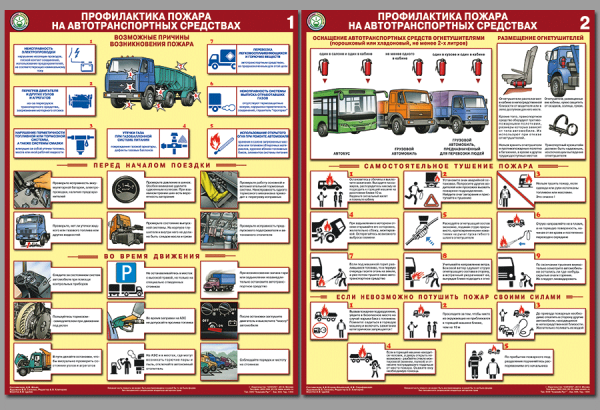 К-т пл.Профилактика пожара на автотранспортных средствах (2 пл, бумага, 45*60)