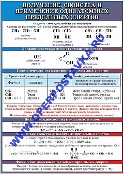 т.Получение, свойства и применение предельных спиртов (винил, 100х140см)