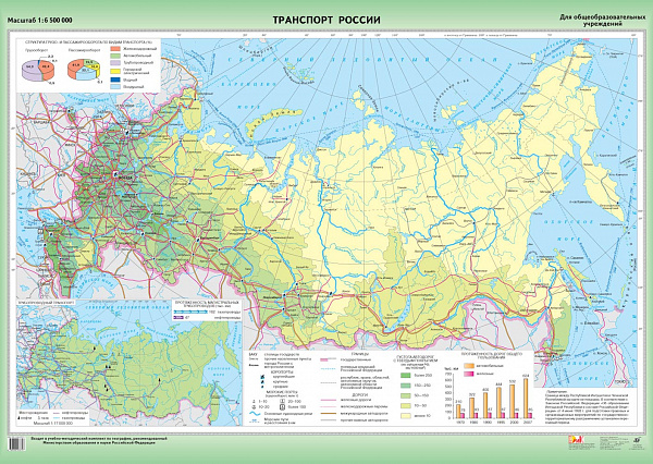 Транспорт России.(1) мат1000