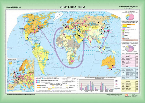 Электроэнергетика мира (1120)
