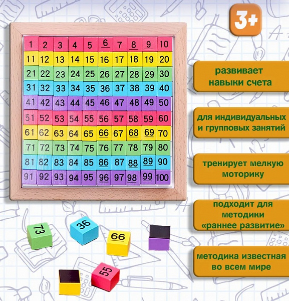 Развивающая игра "Деревянная магнитная таблица чисел 1-100"