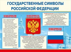 Пл.Государственные символы РФ (Формат-А2)