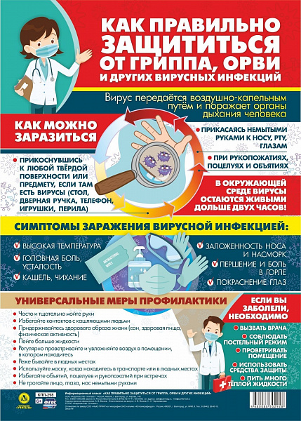 Пл.Как правильно защититься от гриппа,ОРВИ и других вирусных инфекций(картон Формат А-3)