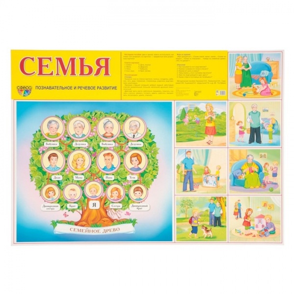 Пл.Семья А2