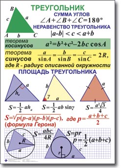 т.Геометрия 7-11 класс (10 таблиц 50*70 см картон,ламинация)