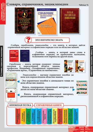 т.Литературное чтение 4 класс (16 табл.)